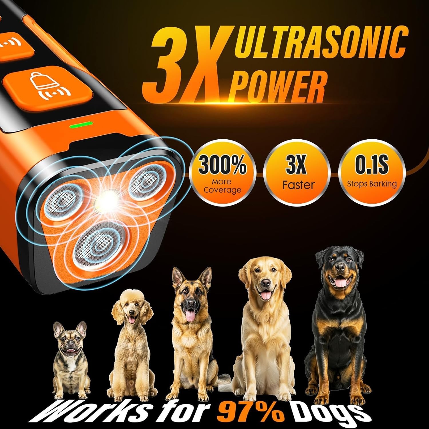 Effective Dog Behavior Corrector - 6 Training Modes
