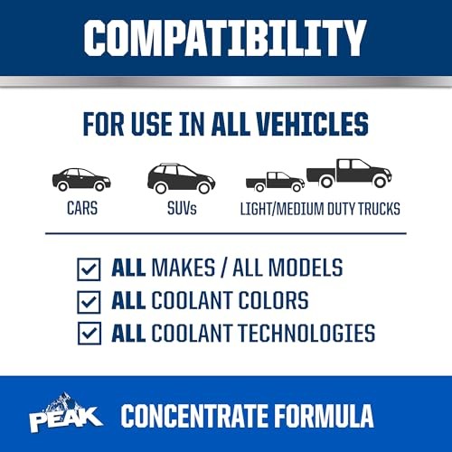 Titanium Prediluted Antifreeze and Coolant for All Engine Cooling Concentrate