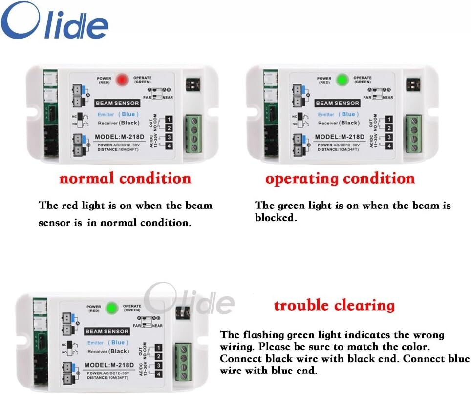 Automatic Door Safety Beam Sensor