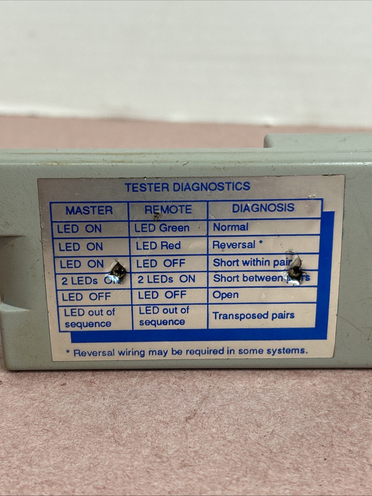 Mod-Tap SLT3 Cable Tester Remote ONLY
