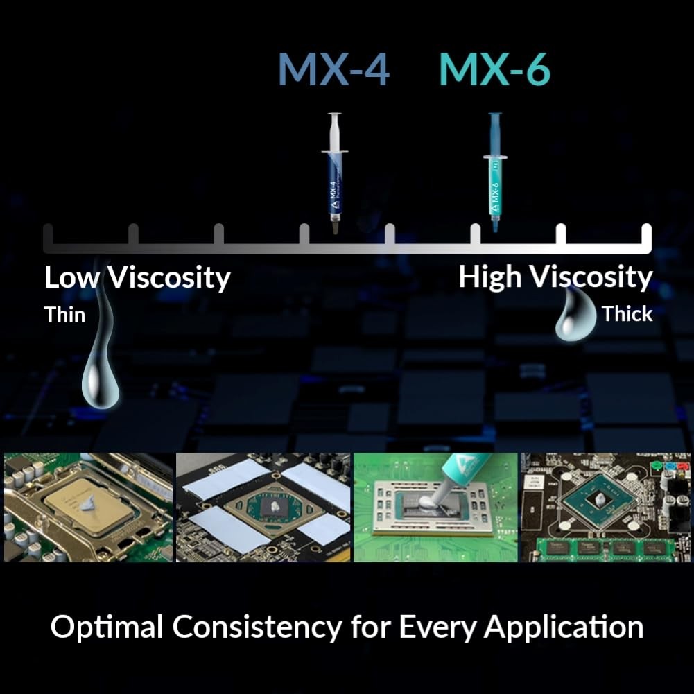 Arctic Mx 6 Thermal Paste For Pcs Gpus Low Thermal Resistance 4 Grams