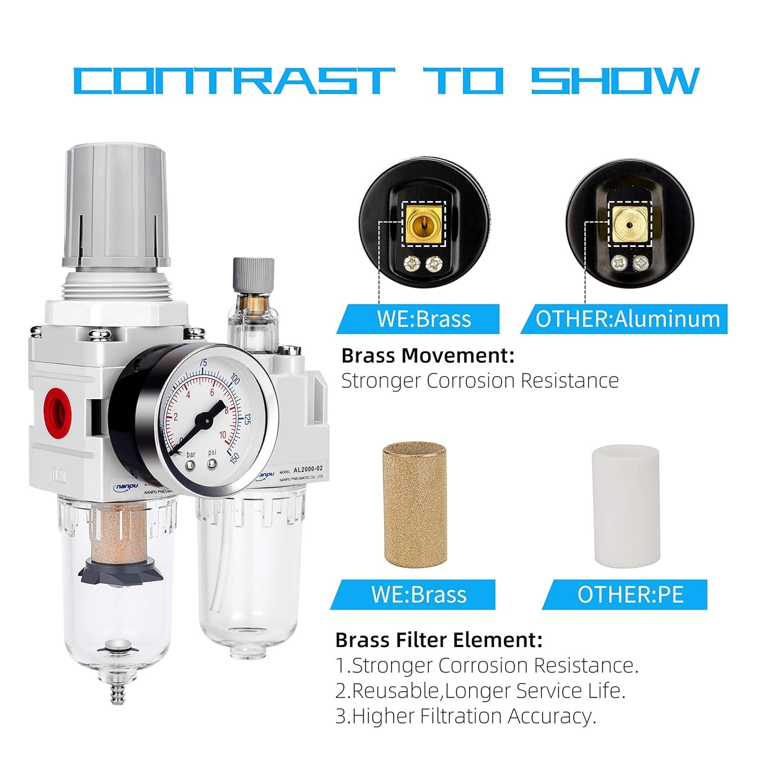 Air Filter Regulator Lubricator Combo 1/4" NPT
