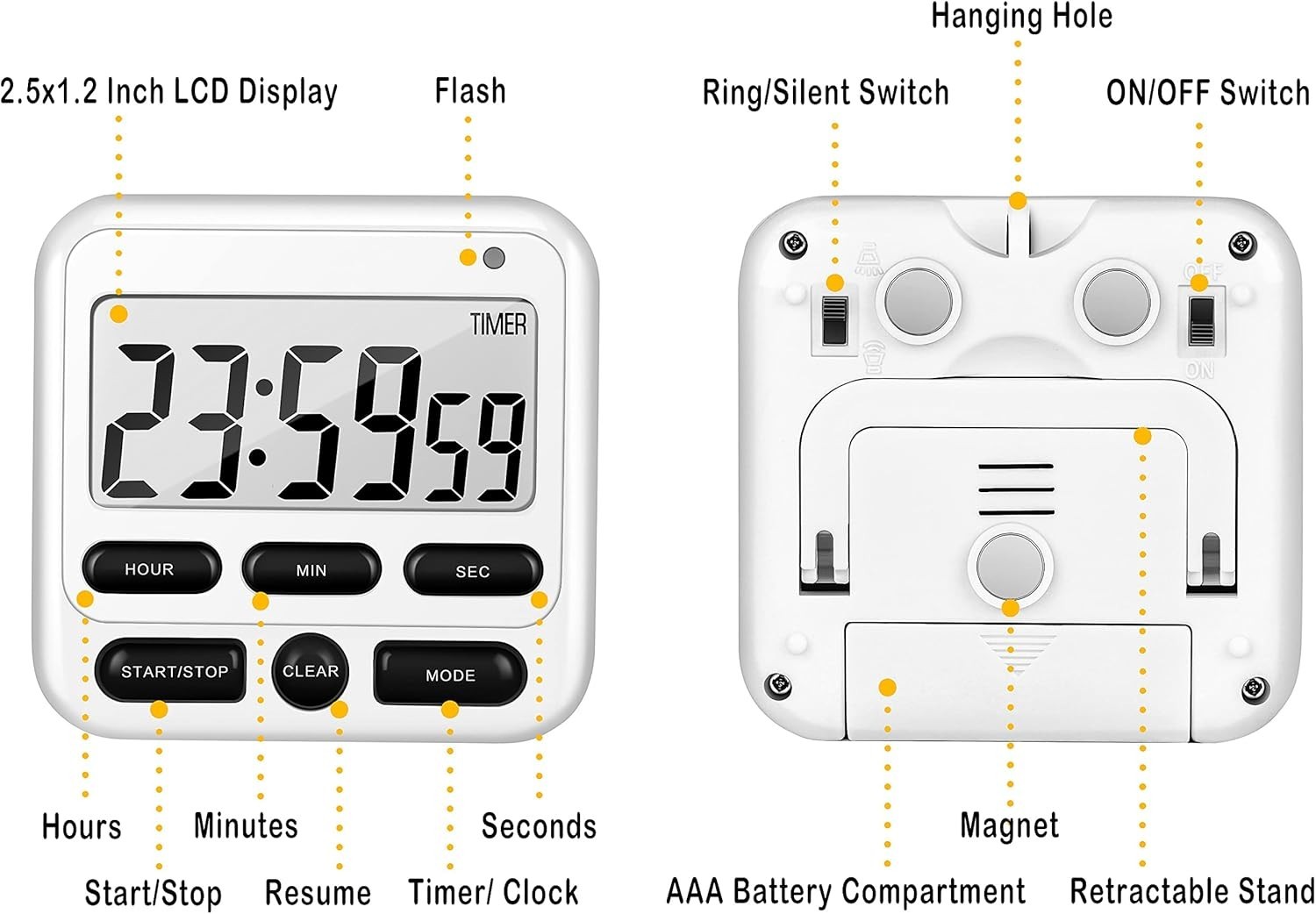 Digital Kitchen Timer with Mute/Loud Alarm Switch ON/Off Switch, 12-Hour Cloc...