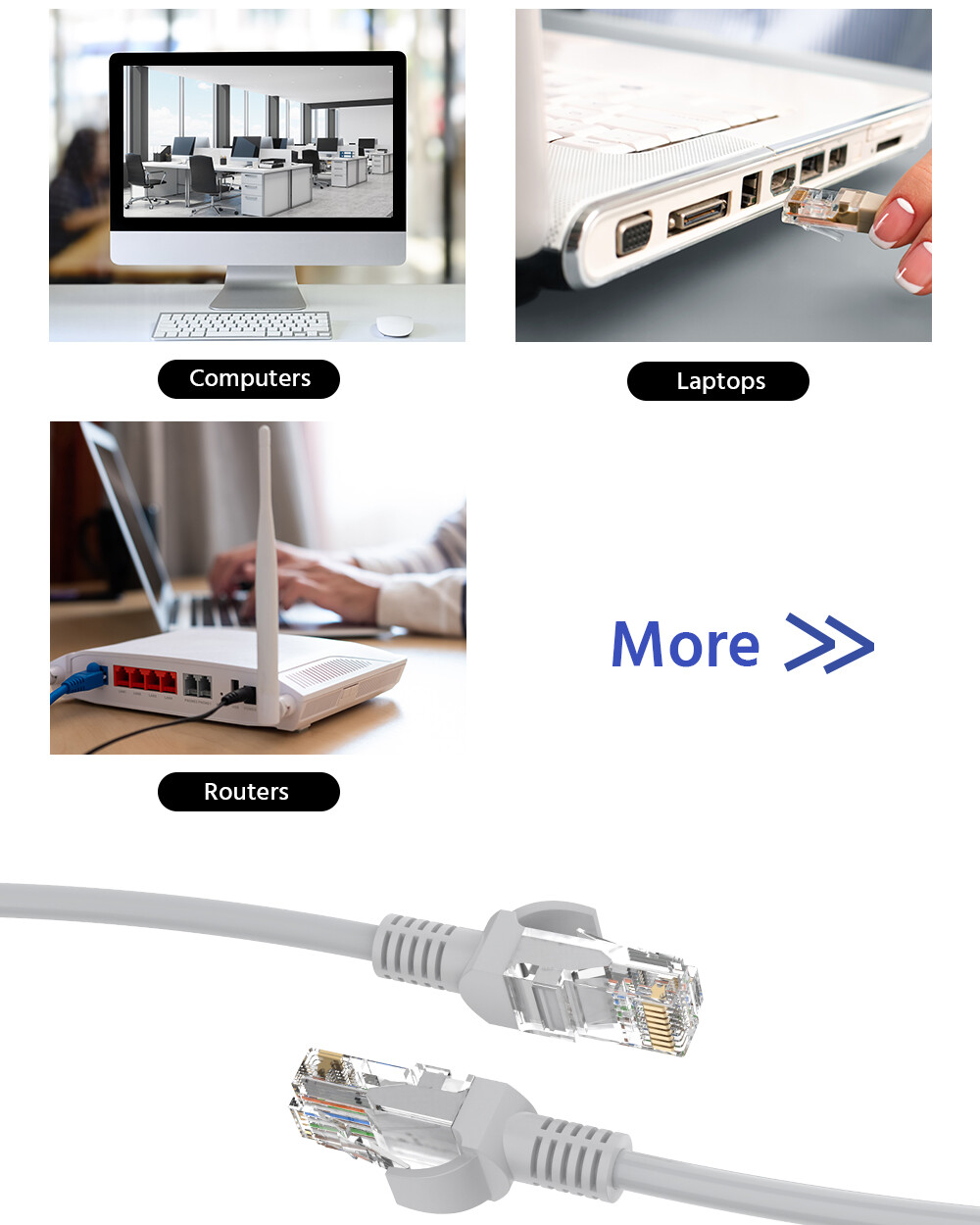ANNKE 60ft 100ft CAT5E Ethernet Cable LAN RJ45 for Surveillance Security Camera