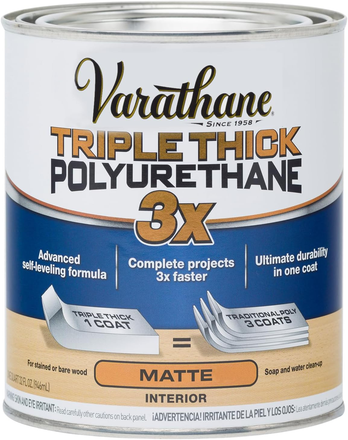 Triple Thick Polyurethane Clear Wood Finish | Self-Leveling Formula | Scratch an