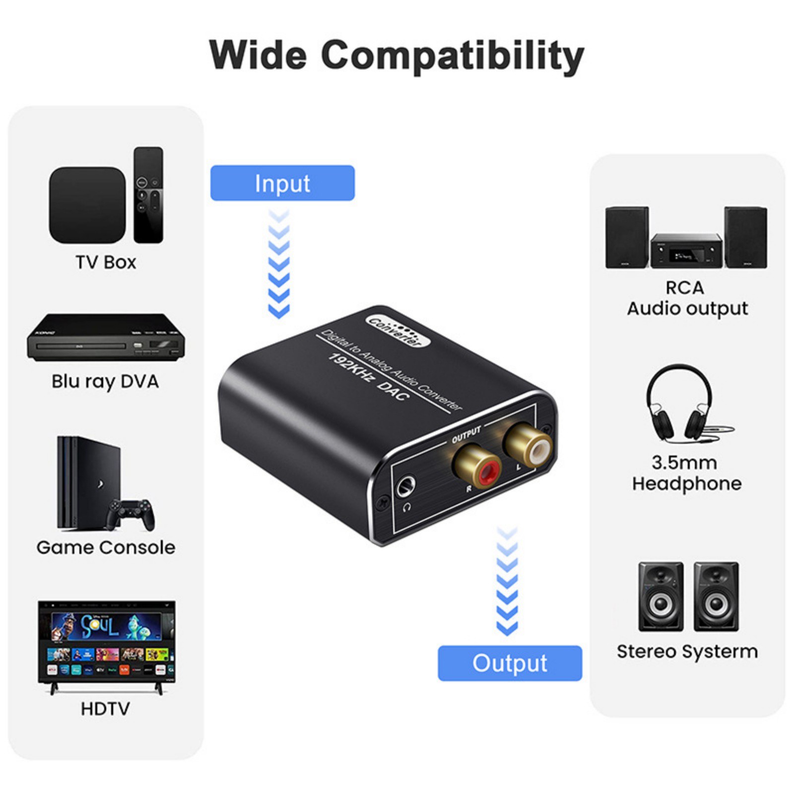Portable Digital Audio Converter SPDIF Optical to Analog RCA Housing Plug & Play