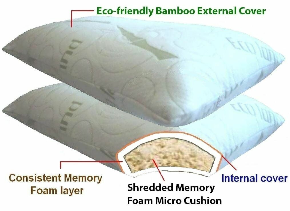2 PACK STANDARD QUEEN Dual Zone memory foam Bed Pillow + Bamboo External cover