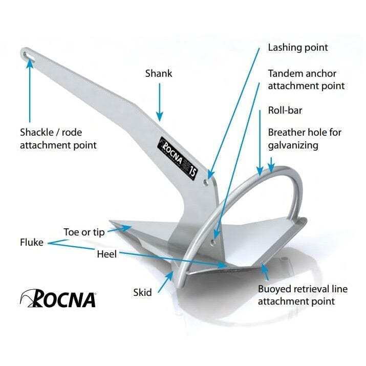 Rocna Galvanized 22 lb Anchor #ROCORG010GS