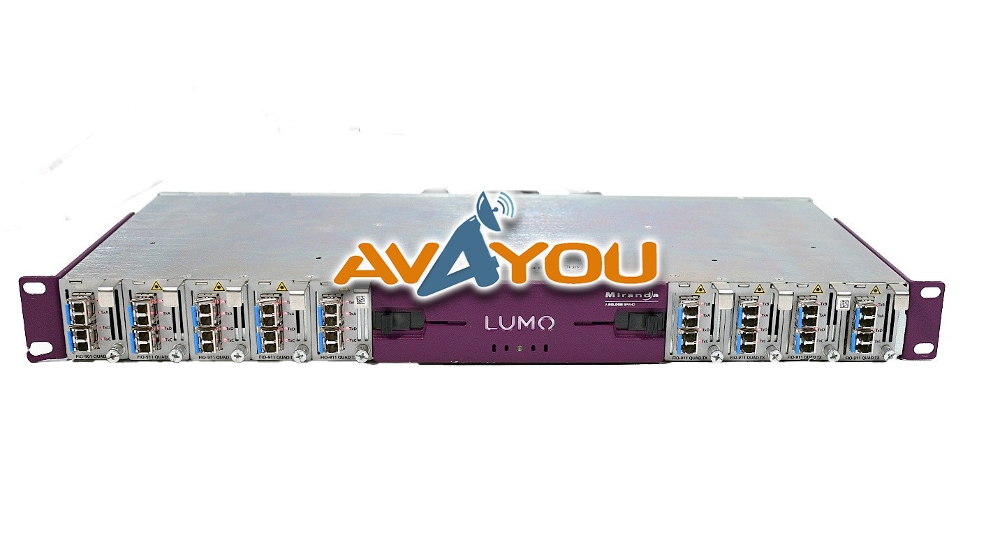 Miranda GV Lumo DIN FIO-911 18x 3G-Fiber-3G Video Converters SFP TT Transmitters