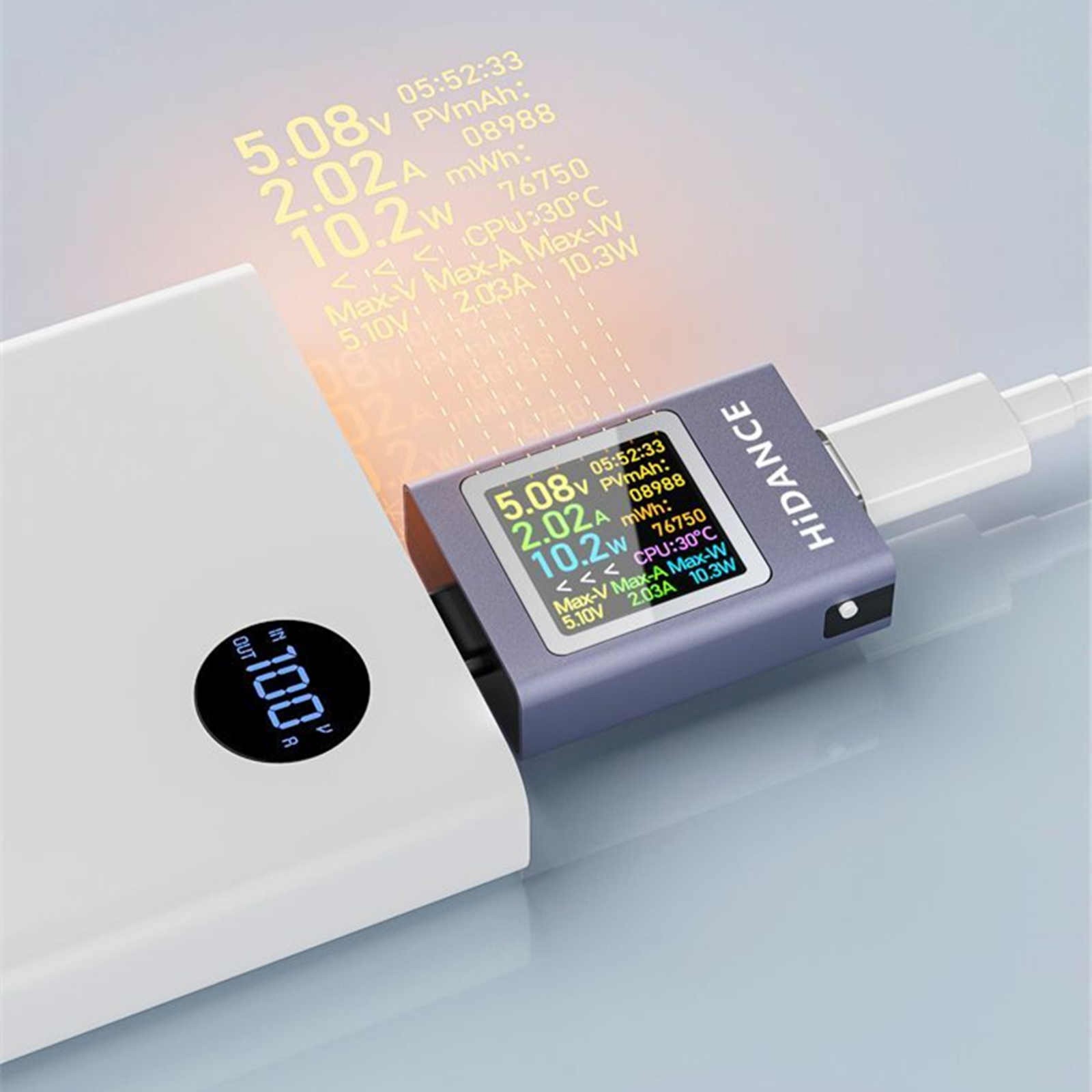High Accuracy USB C Multimeter 4.5 50V 0 6A Peak 12A Fast Charge Protocols