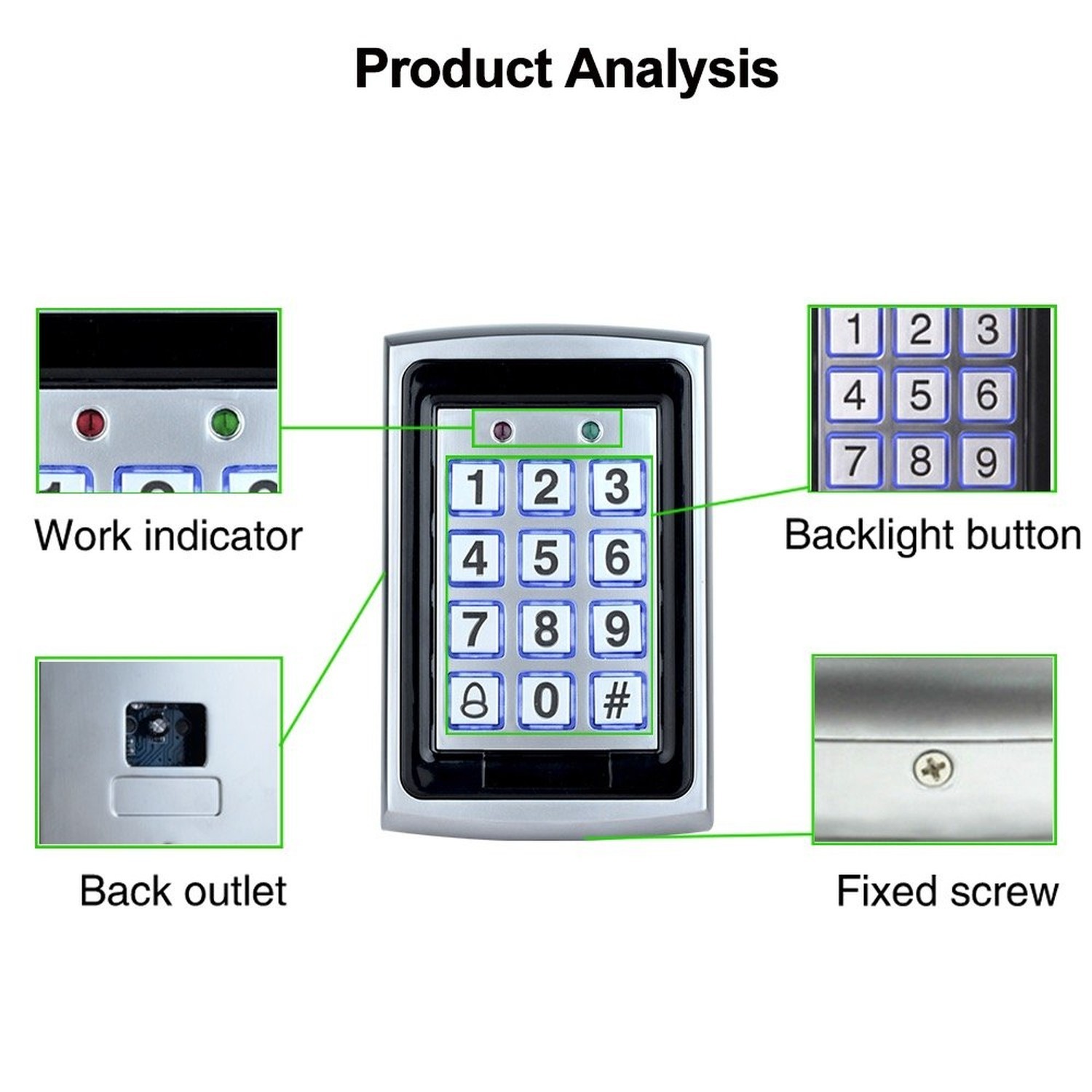 LIBO Waterproof Access Control Keypad Proximity RFID Controller, Suitable for...