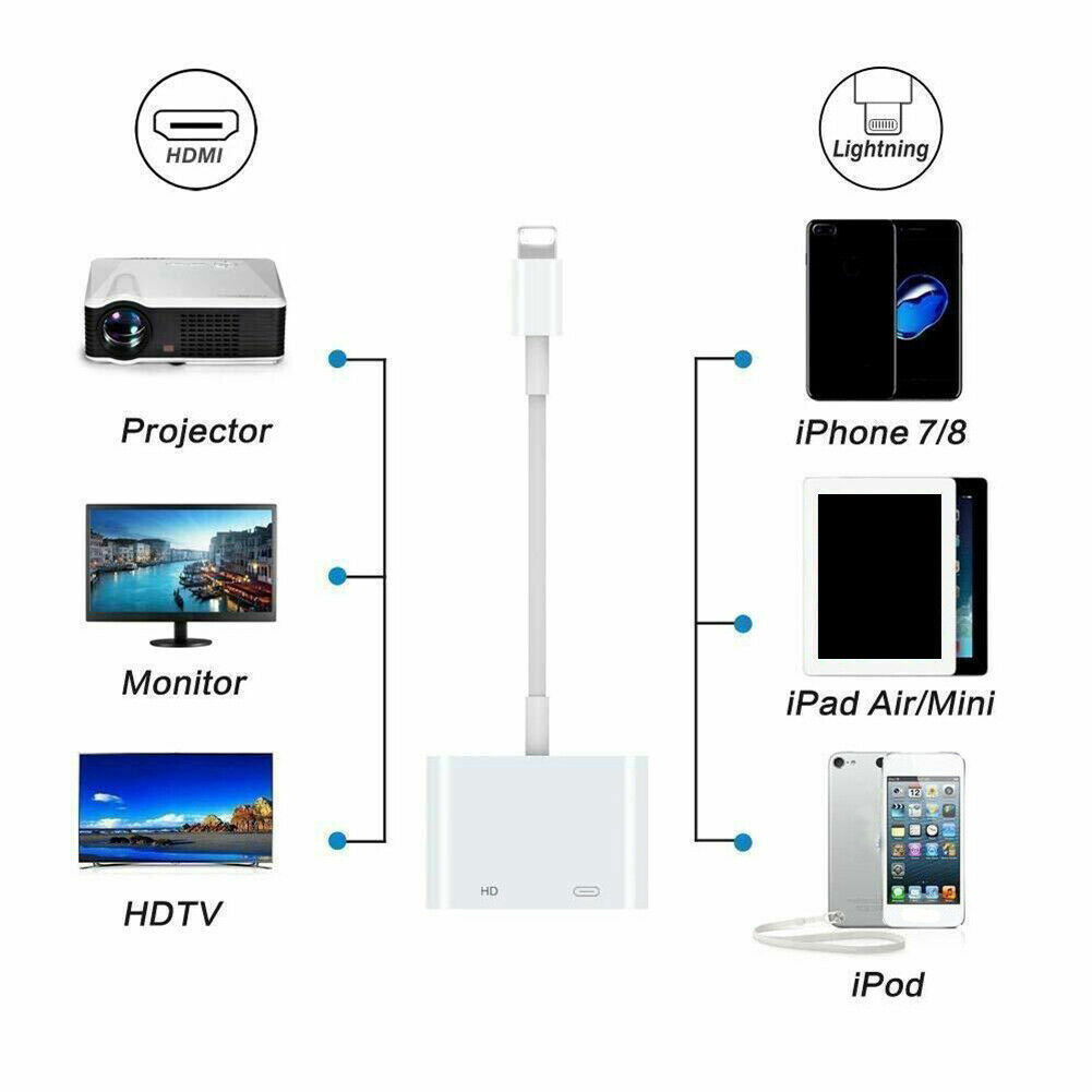 8 Pin Data to HDMI Digital AV Cable Adapter for iPhone, iPad and iPod Models
