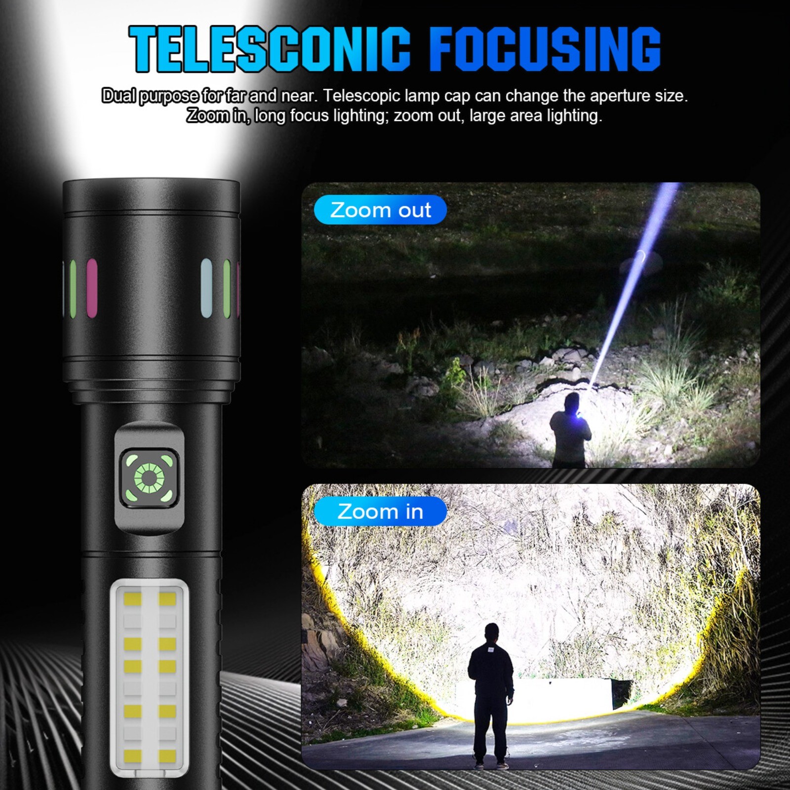 99000000 Lumen Super Bright LED Tactical Flashlight Rechargeable LED Work Lights