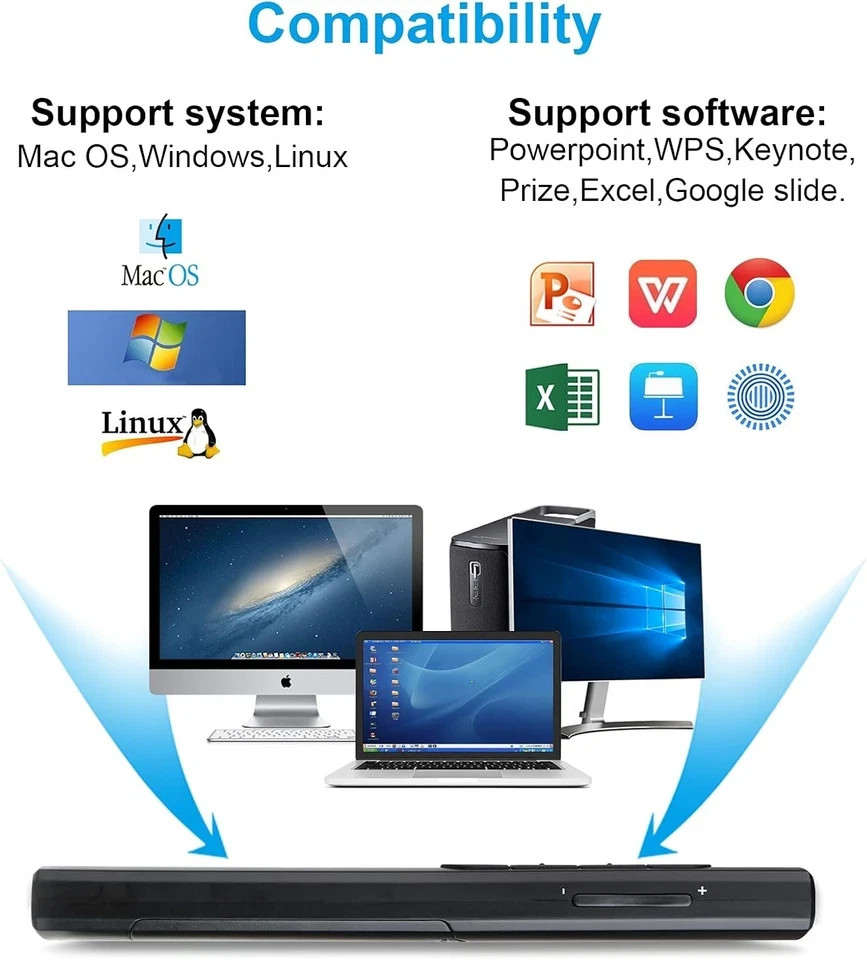 Wireless Presenter Remote, Presentation Clicker with Hyperlink & USB GX60