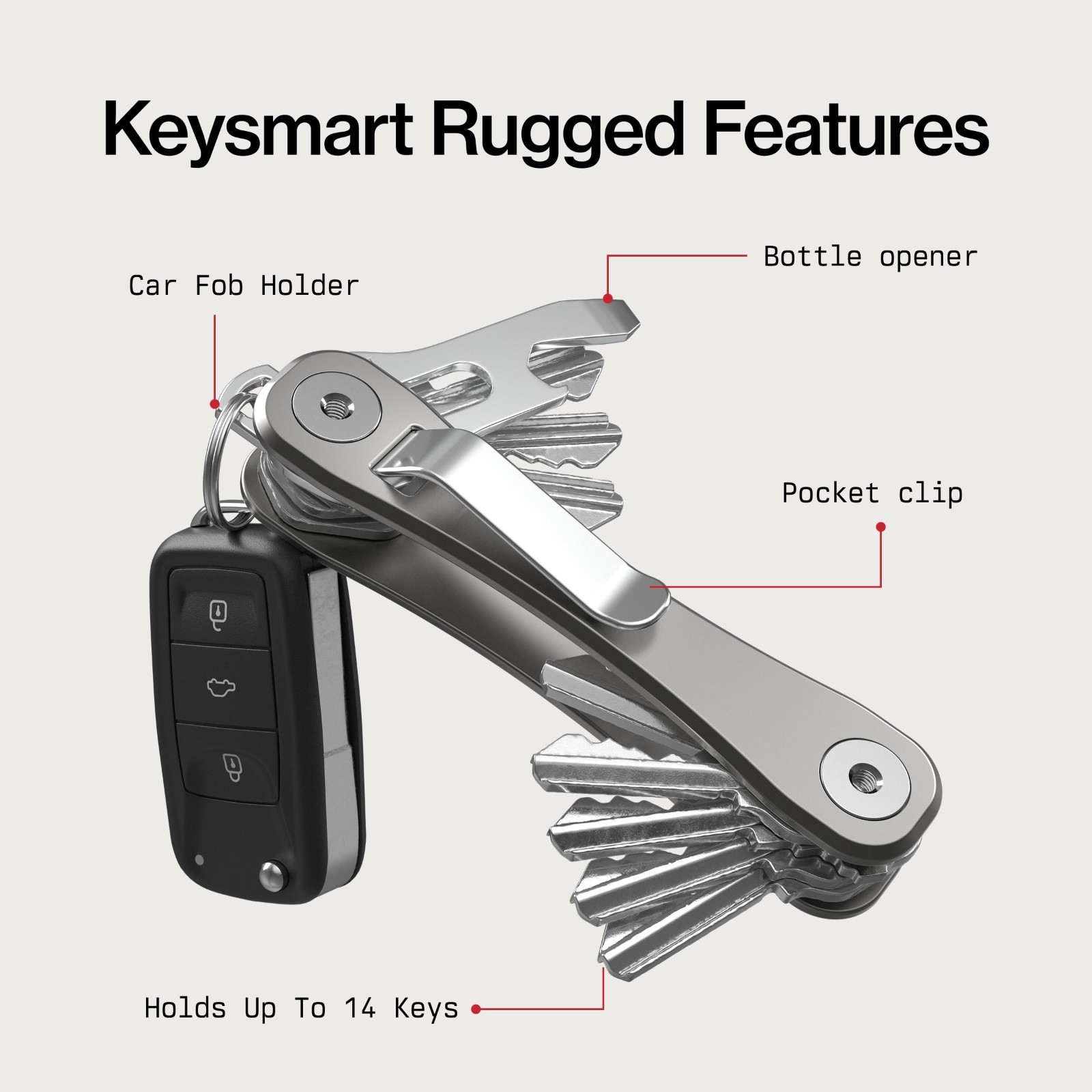 Rugged Keychain Multitool Organizer for EDC | Holds 14 Keys, Durable, Expandable