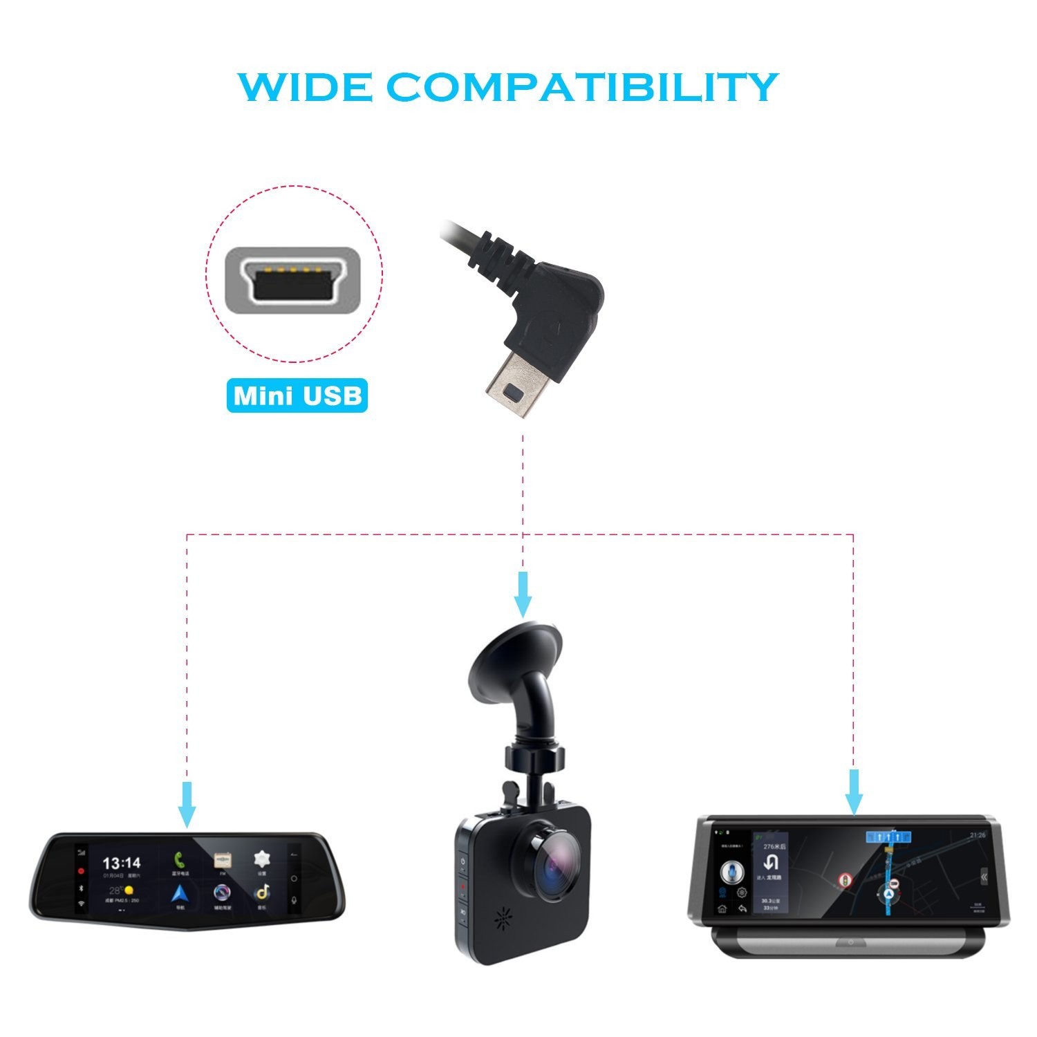 Universal Hardwire Kit for Dash Cams – Mini USB to USB C with Installation Tool
