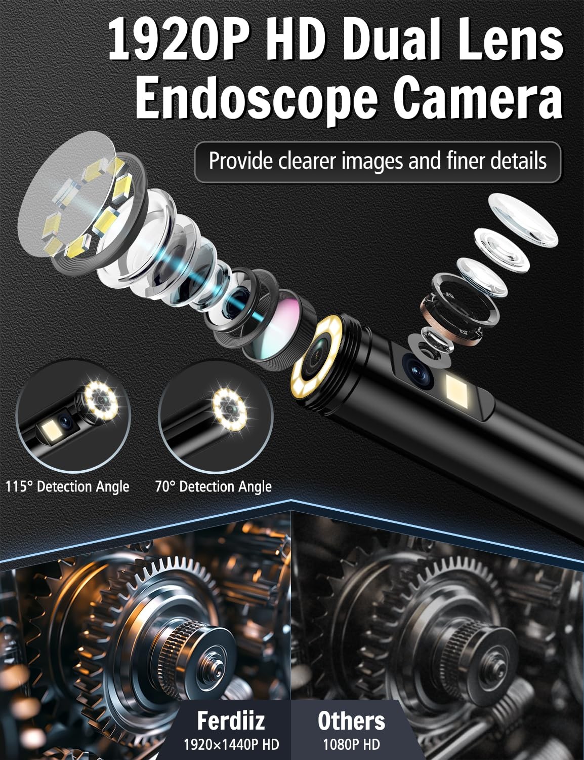 Dual Lens Endoscopes Camera 1920P HD Borescope with 8 LED Lights for iOS/Android
