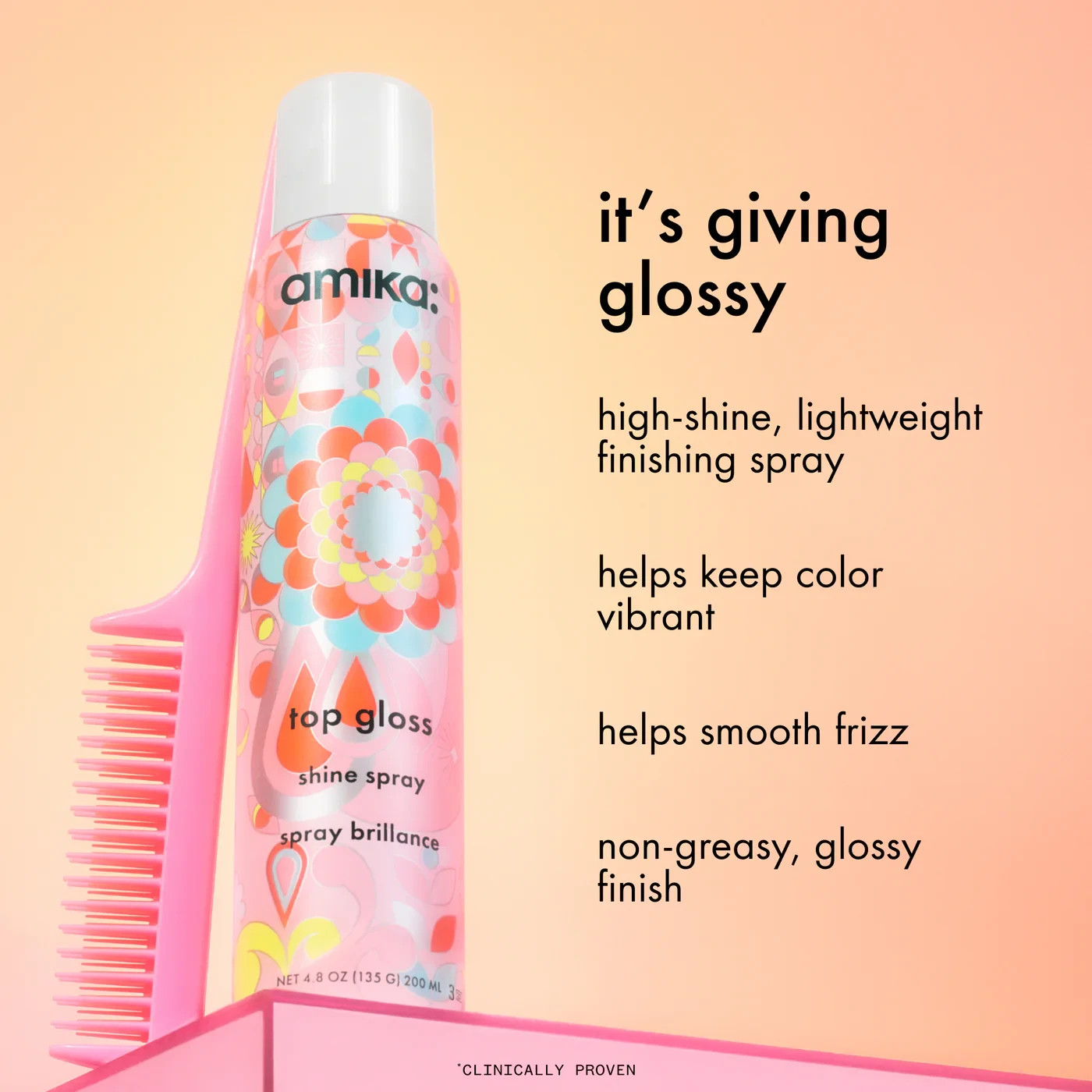 Amika Top Gloss Shine Spray 4.8 oz. / Brand New 2025
