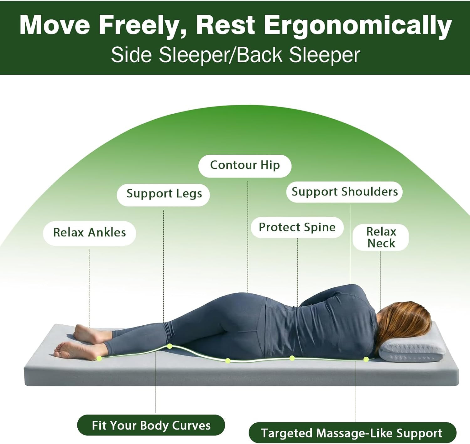 Extra Thick Supportive Foam Camping Mattress with Travel Bag | 3.5" Think