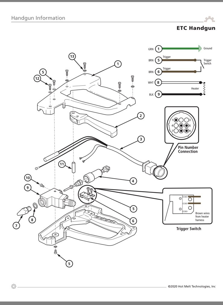 Hot Melt Technologies DG-413-S hot melt gun unit