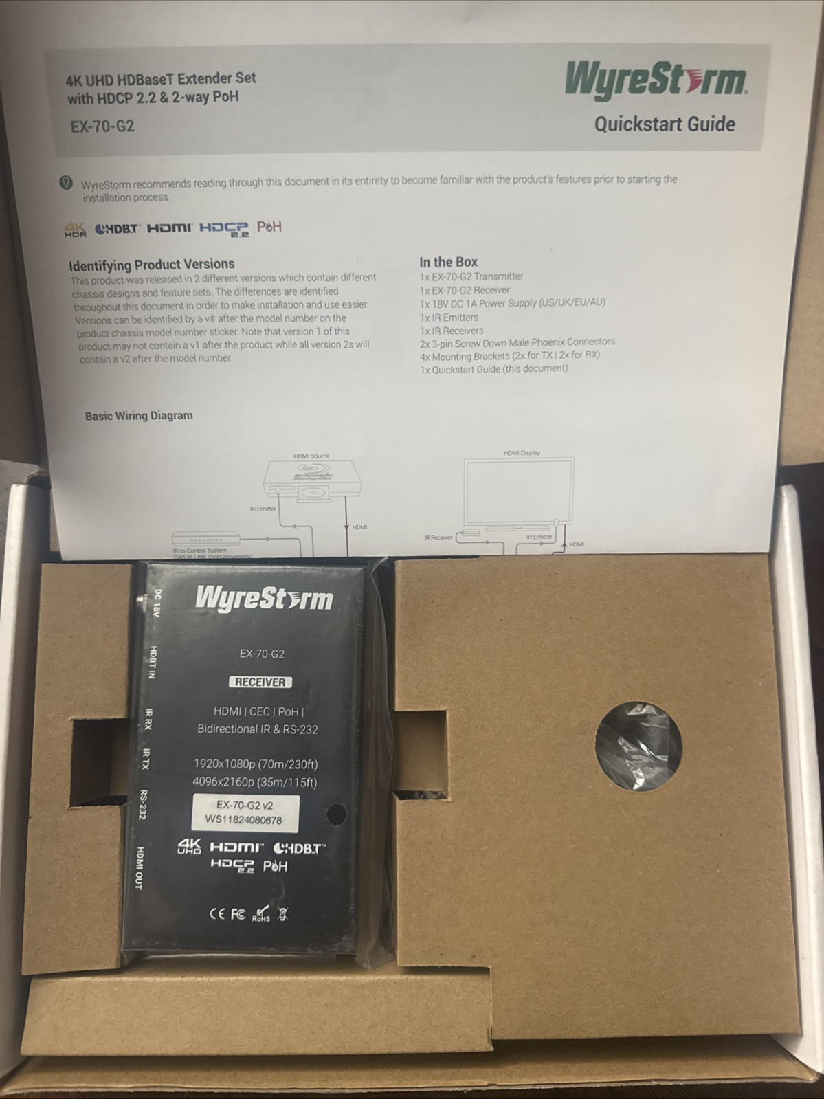 Wyrestorm Ex-70-g2