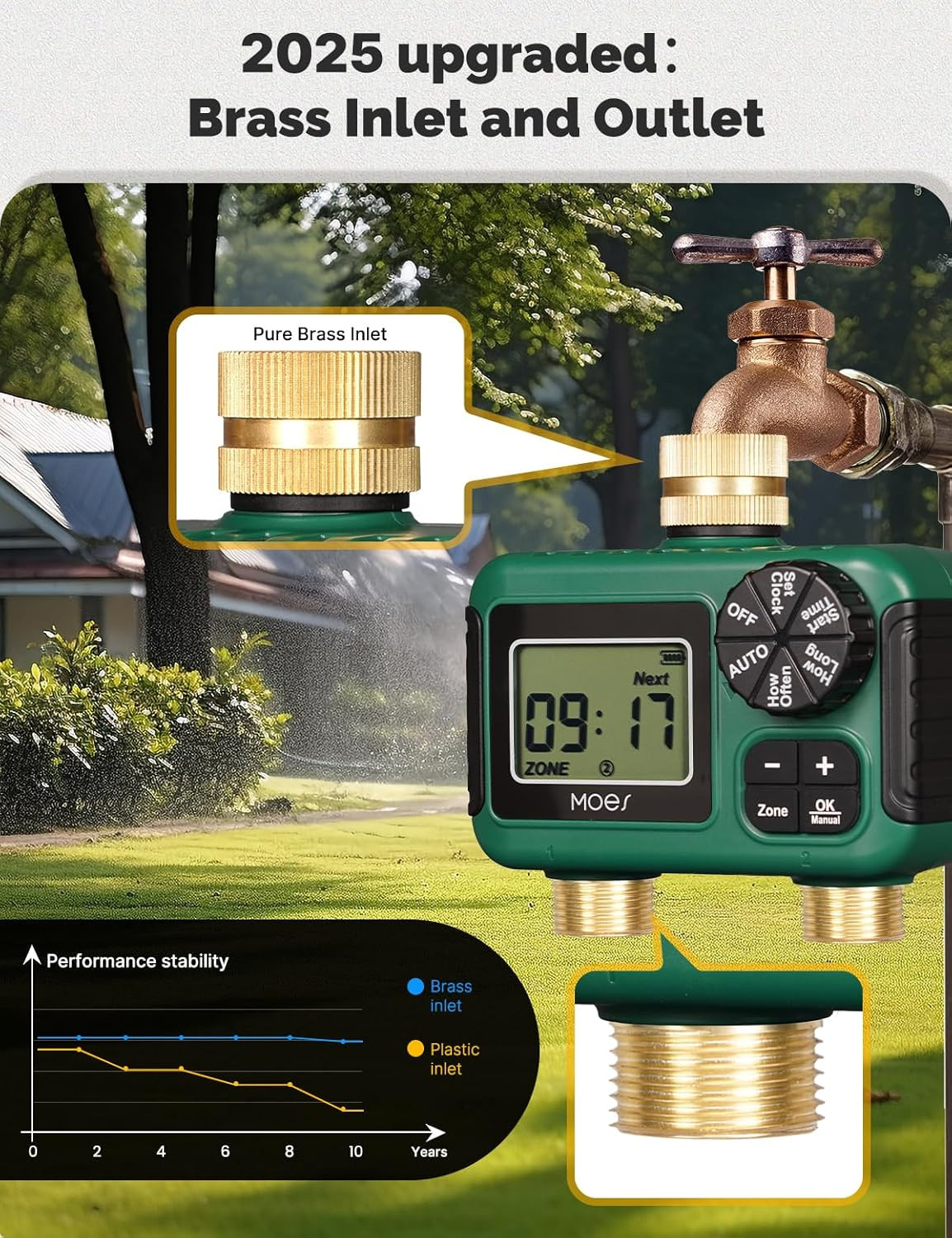 2 Zone Sprinkler Timer for Garden Hose,Brass Inlet &Outlet Water Timer | Program