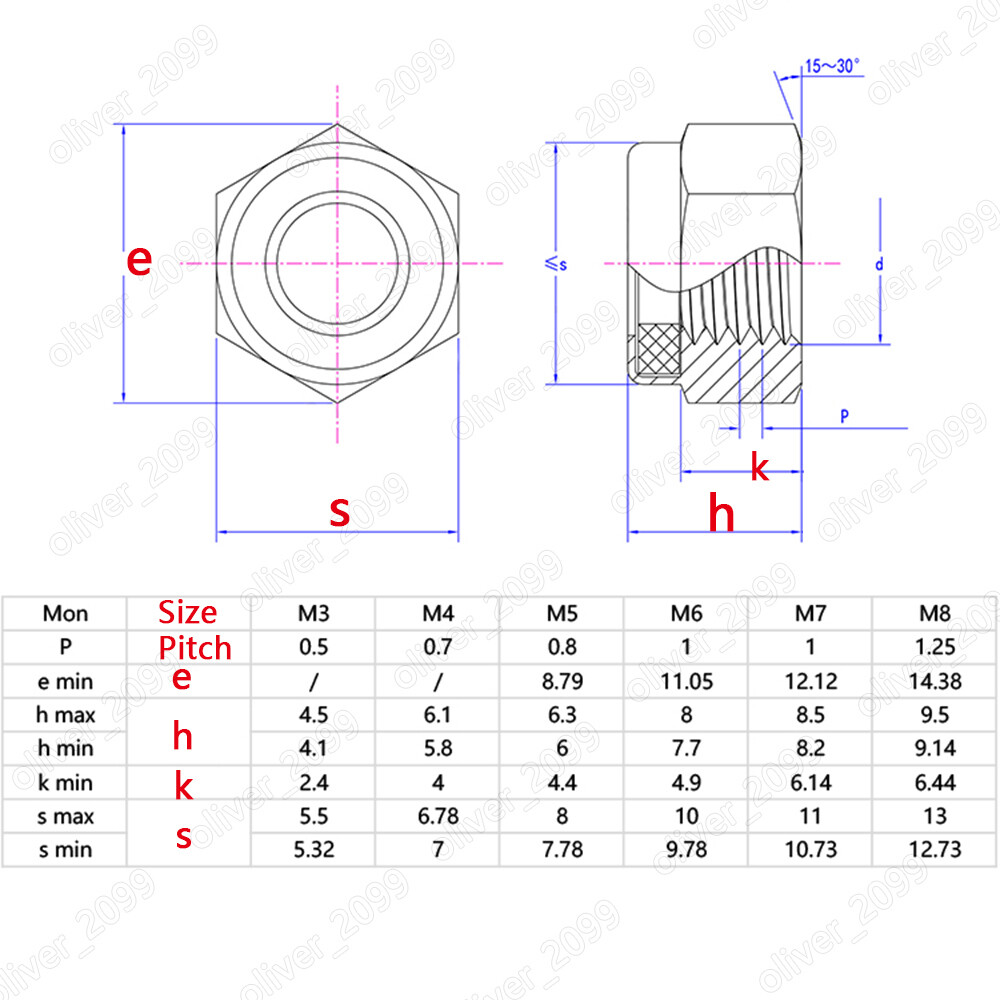316 Stainless Steel Prevailing Torque Type Hexagon Nuts With Nonmetallic Insert