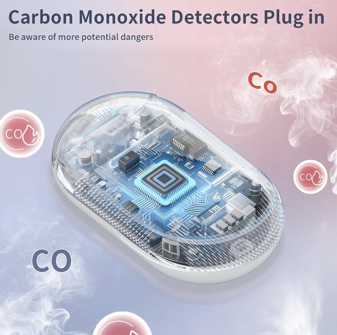 Carbon Monoxide Detector Plug In - Portable Carbon Monoxide Detector NEW