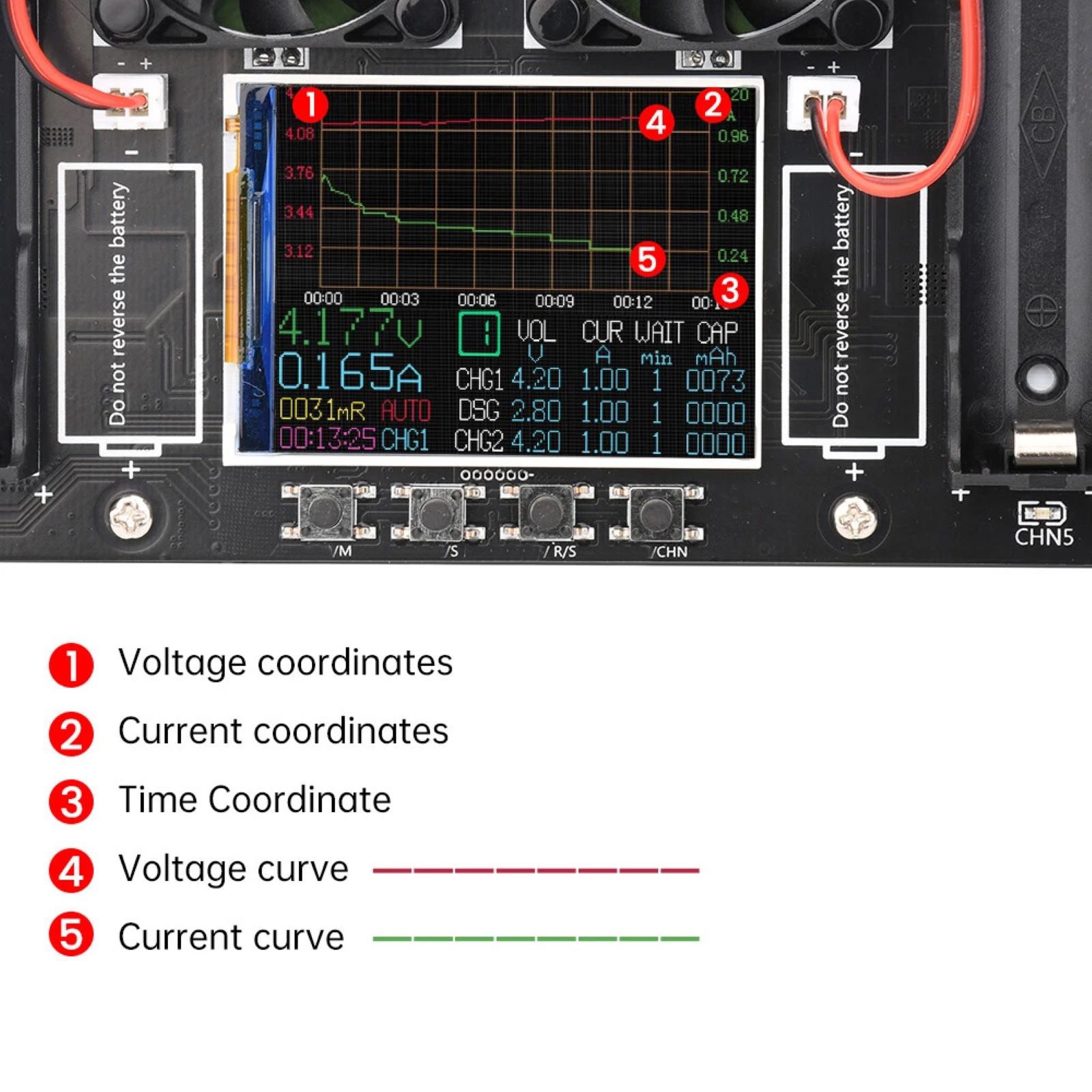 2.4in LCD Screen Internal Resistance Tester With DC5.5 high-current interface