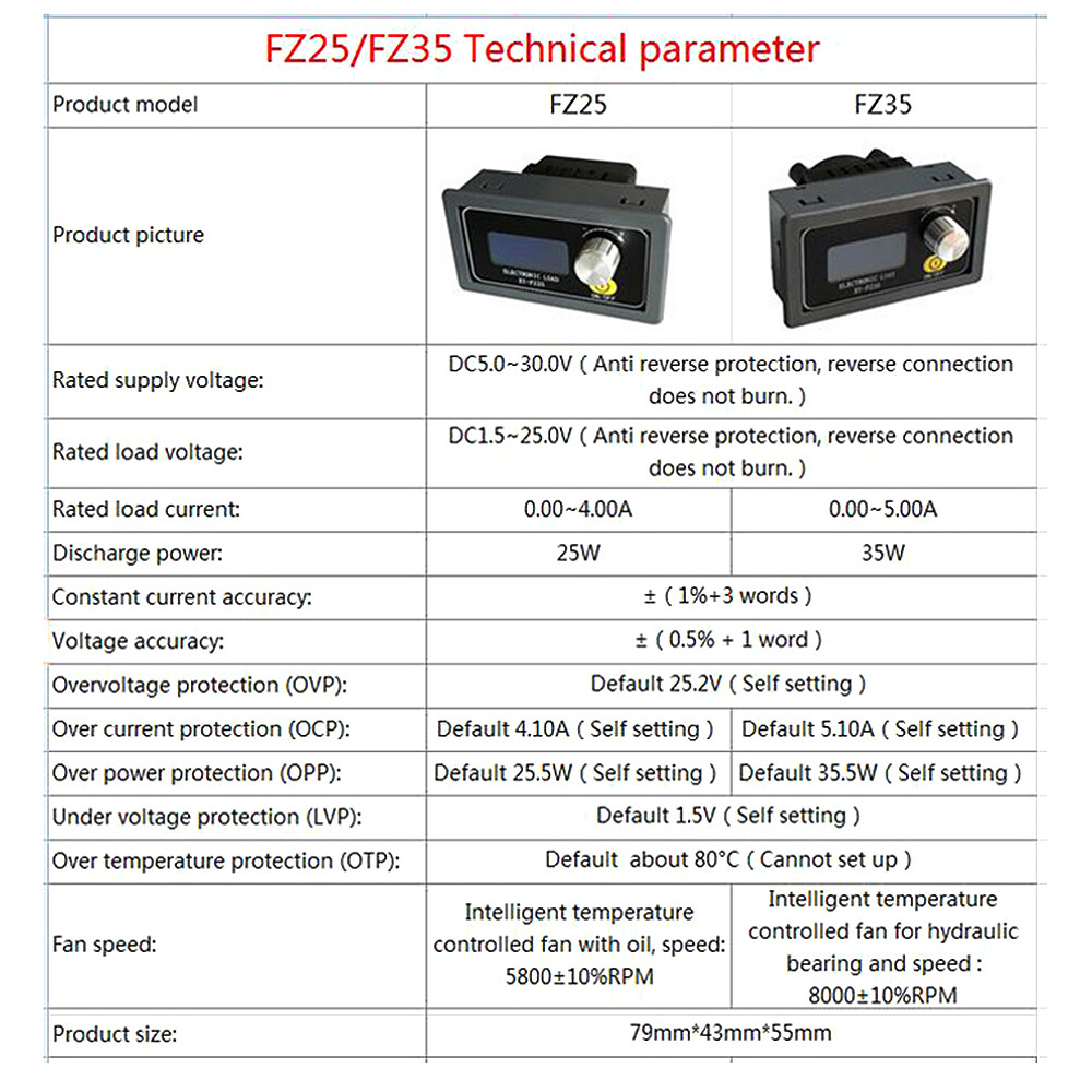 5A 35W Constant Current Electronic Load Tester Battery Discharge Capacity Tester