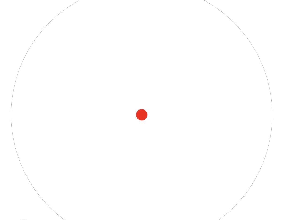 (MilSims) EvolutionGear ACRO P2 Enclosed Red Dot 3.5 MOA (9mm/5.56 Rated)