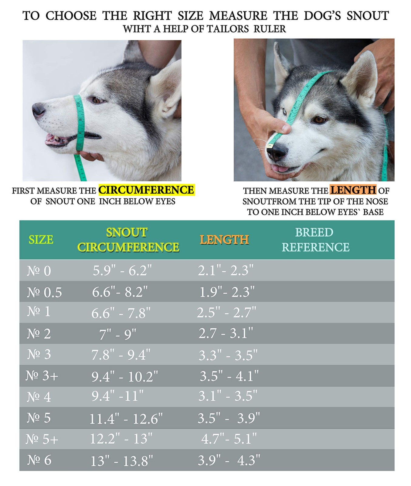 PetriStor Dog Muzzle Wire Basket №1