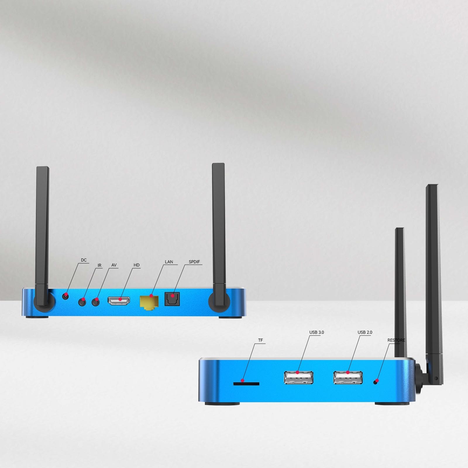 SuperBox S6 Max TV BOX - Authorized Distributor - Same Day Shipping