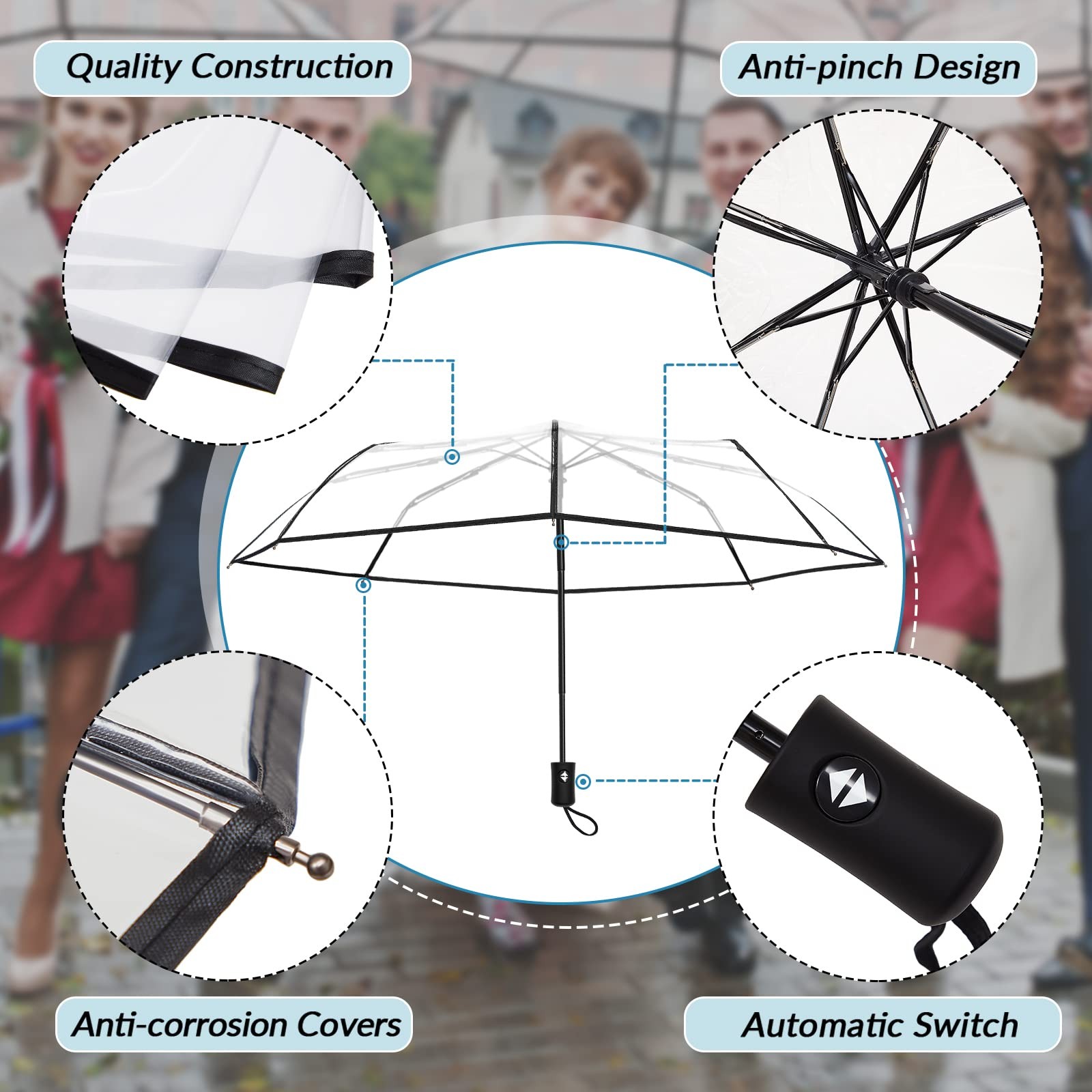 Clear Umbrella Transparent Portable Auto Open Close Compact One Size