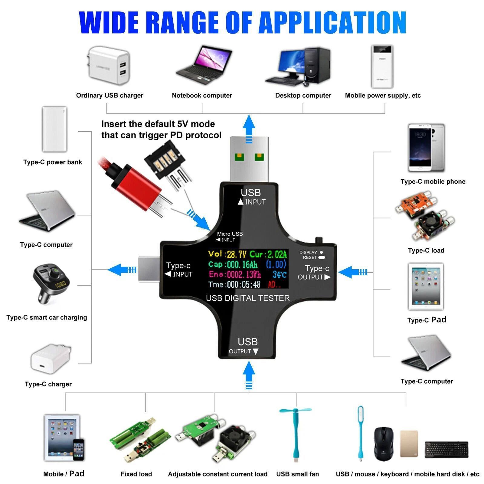 8 IPS Multiple Color Screen USB Power Meter Accepts Maximum Current: 5.1A