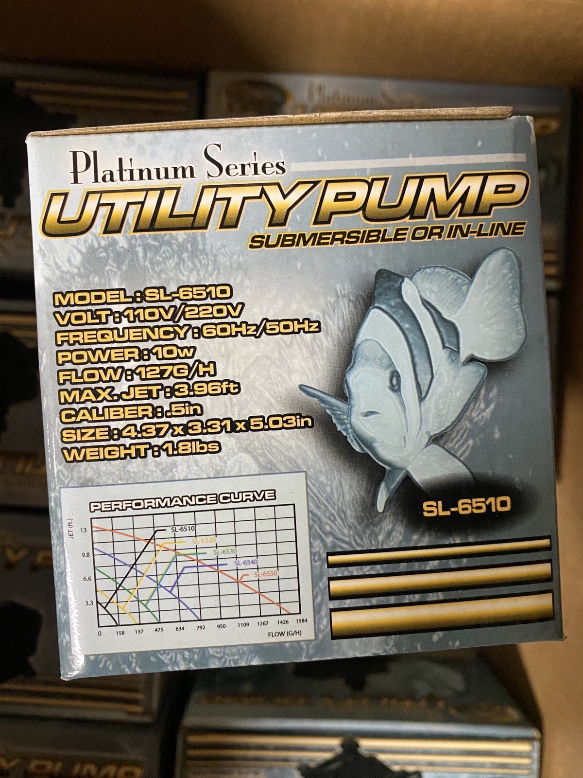 Sealine Aquarium Pump 127 GPH. Submersible Or External