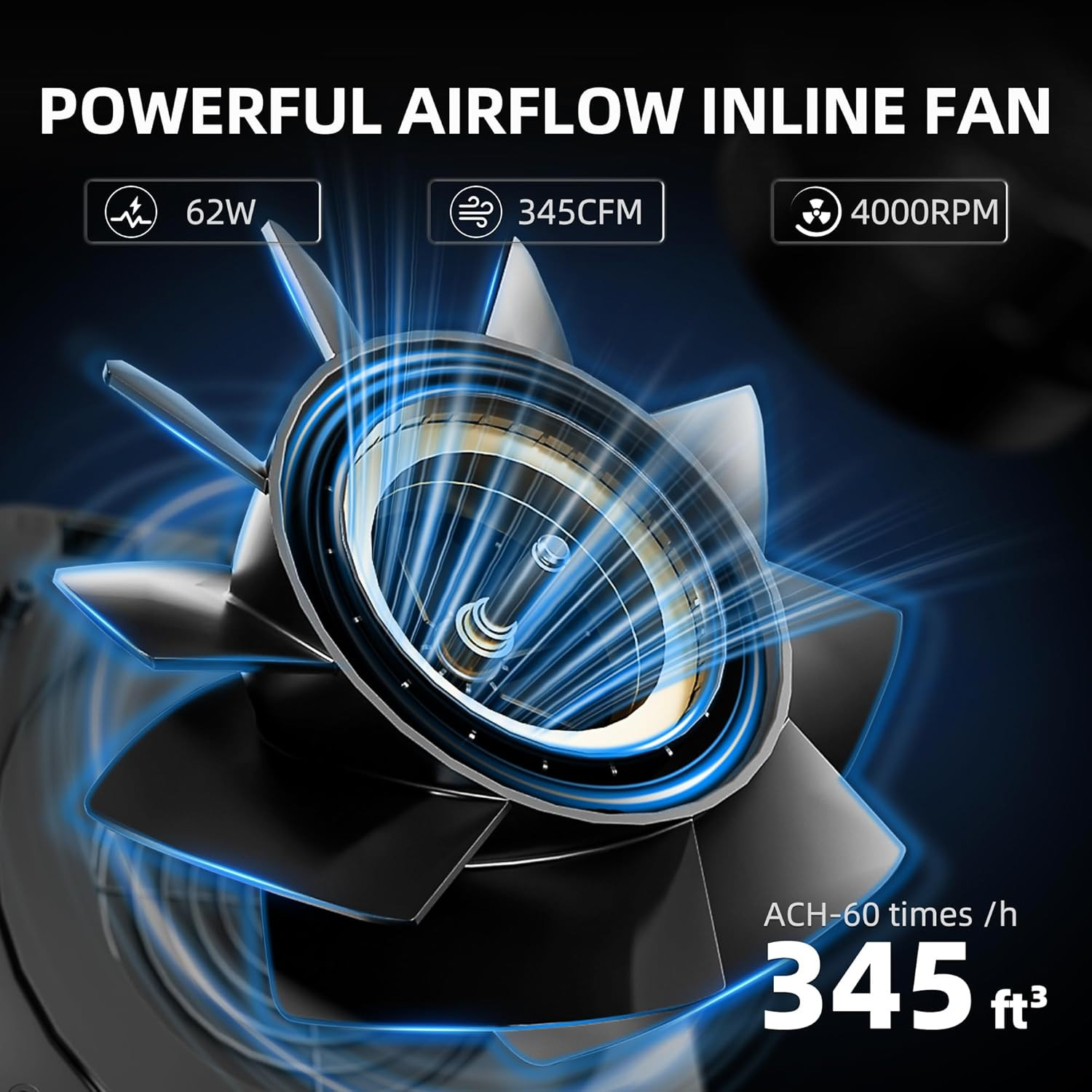 6" Inline Fan & Carbon Filter Combo with GGS Controller | Inline Fan with Carbon