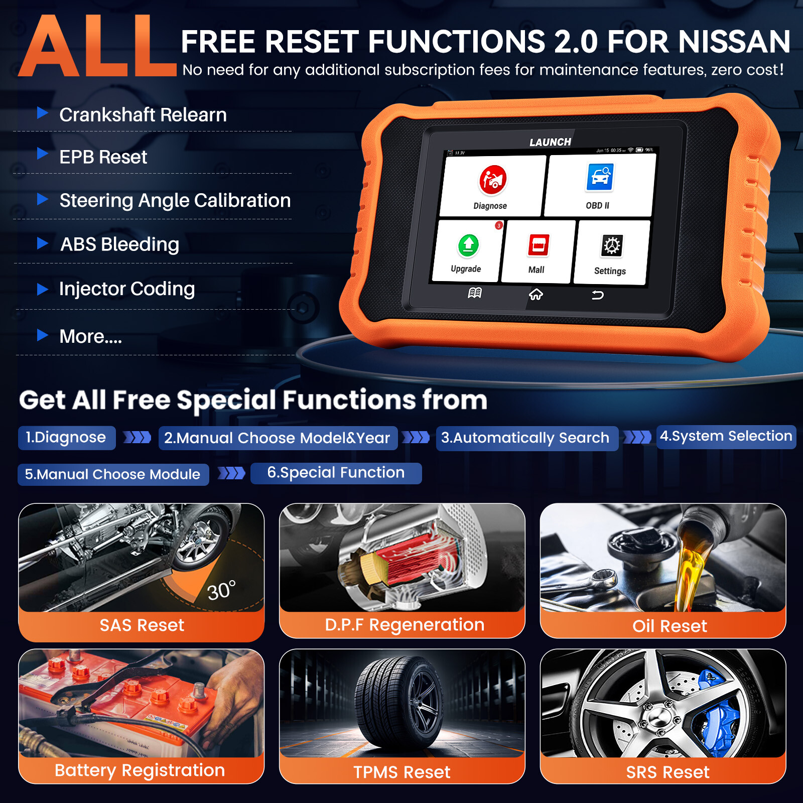 LAUNCH Creader Elite 2.0 for Nissan OBD2 Car Diagnostic Tool Scanner Key Coding