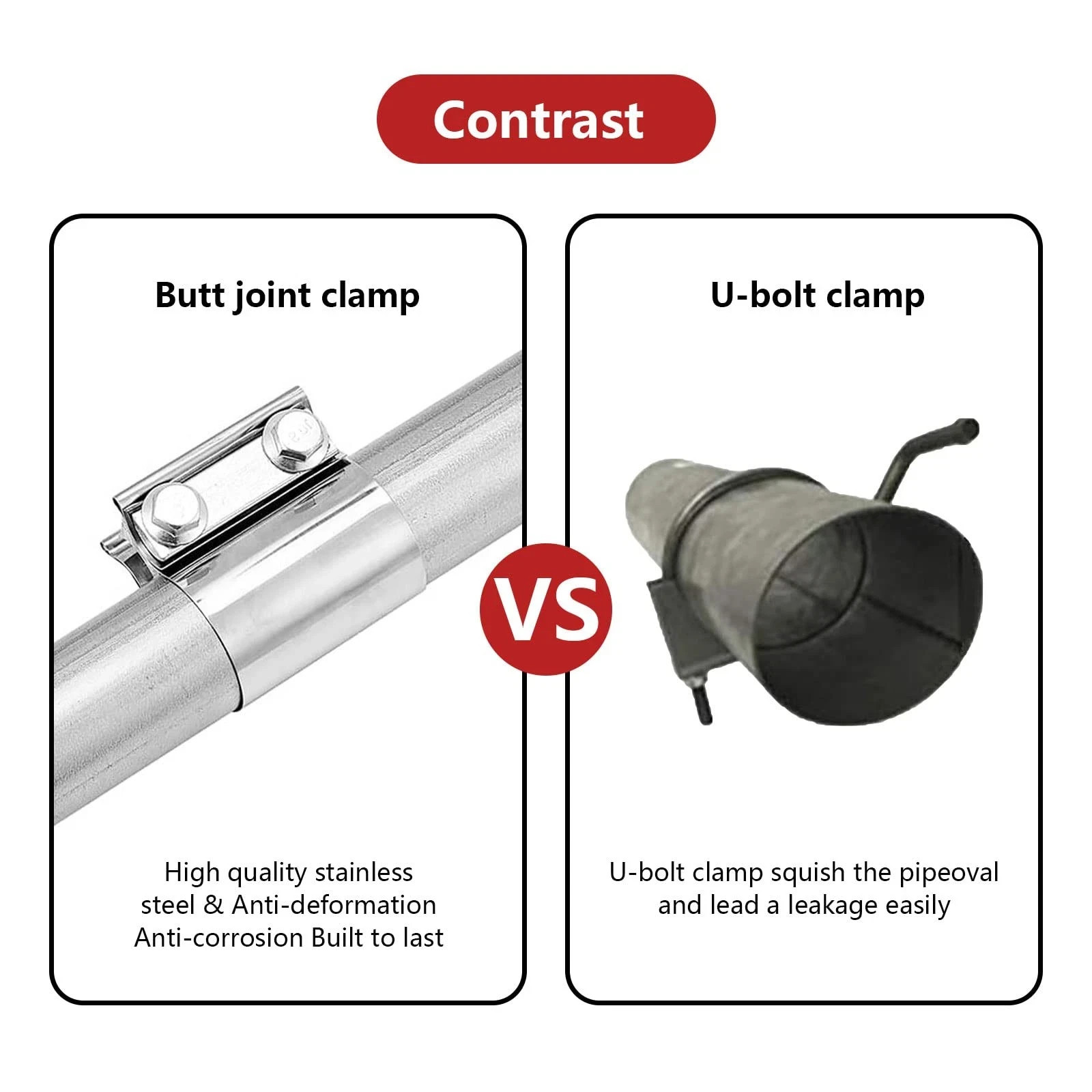 2pcs 1.5 Inch Exhaust Clamp Butt Joint Band Clamp Muffler Sleeve