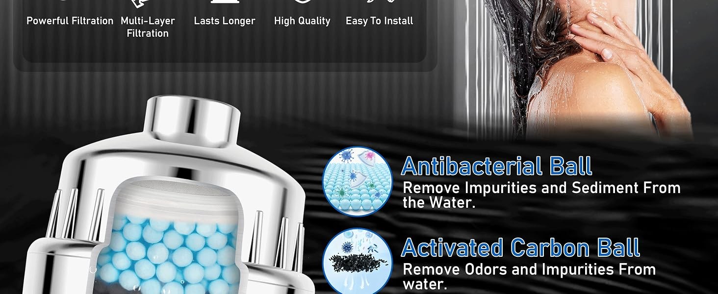High Output Revitalizing Shower Filter, Shower Filter for Hard Water Remove