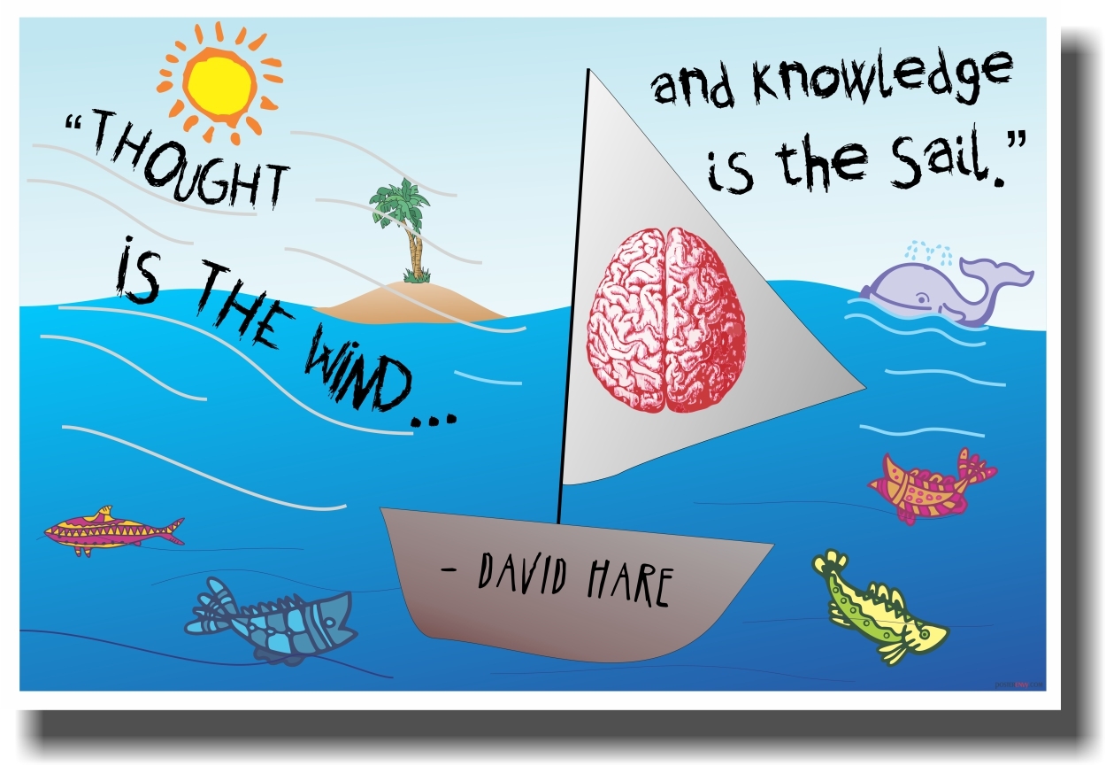 Thought Is The Wind - NEW Motivational Poster