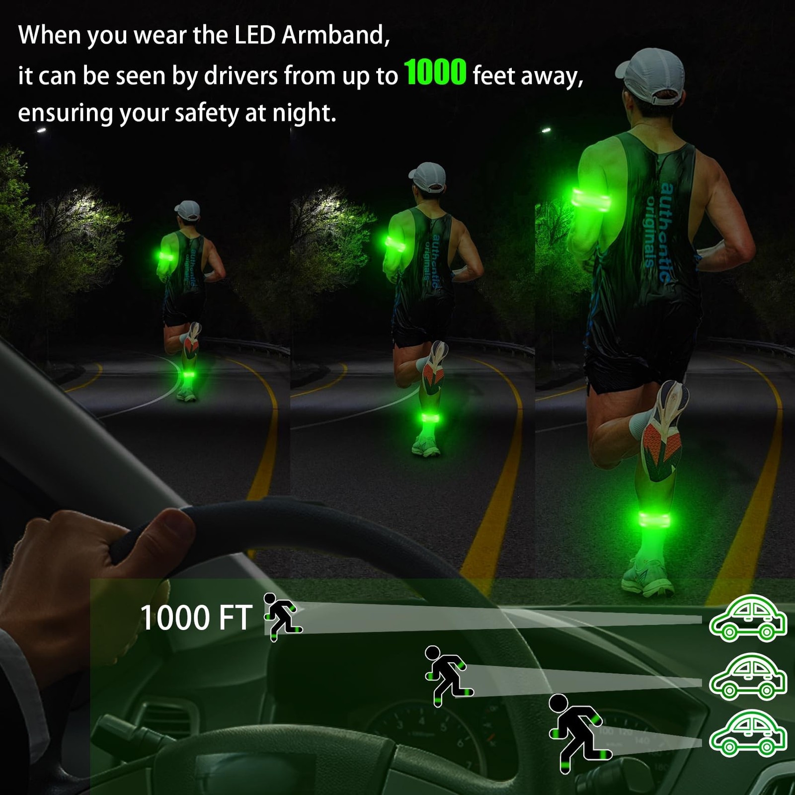 2 Pack Rechargeable LED Armbands for Running, High Visibility Reflective Runn...