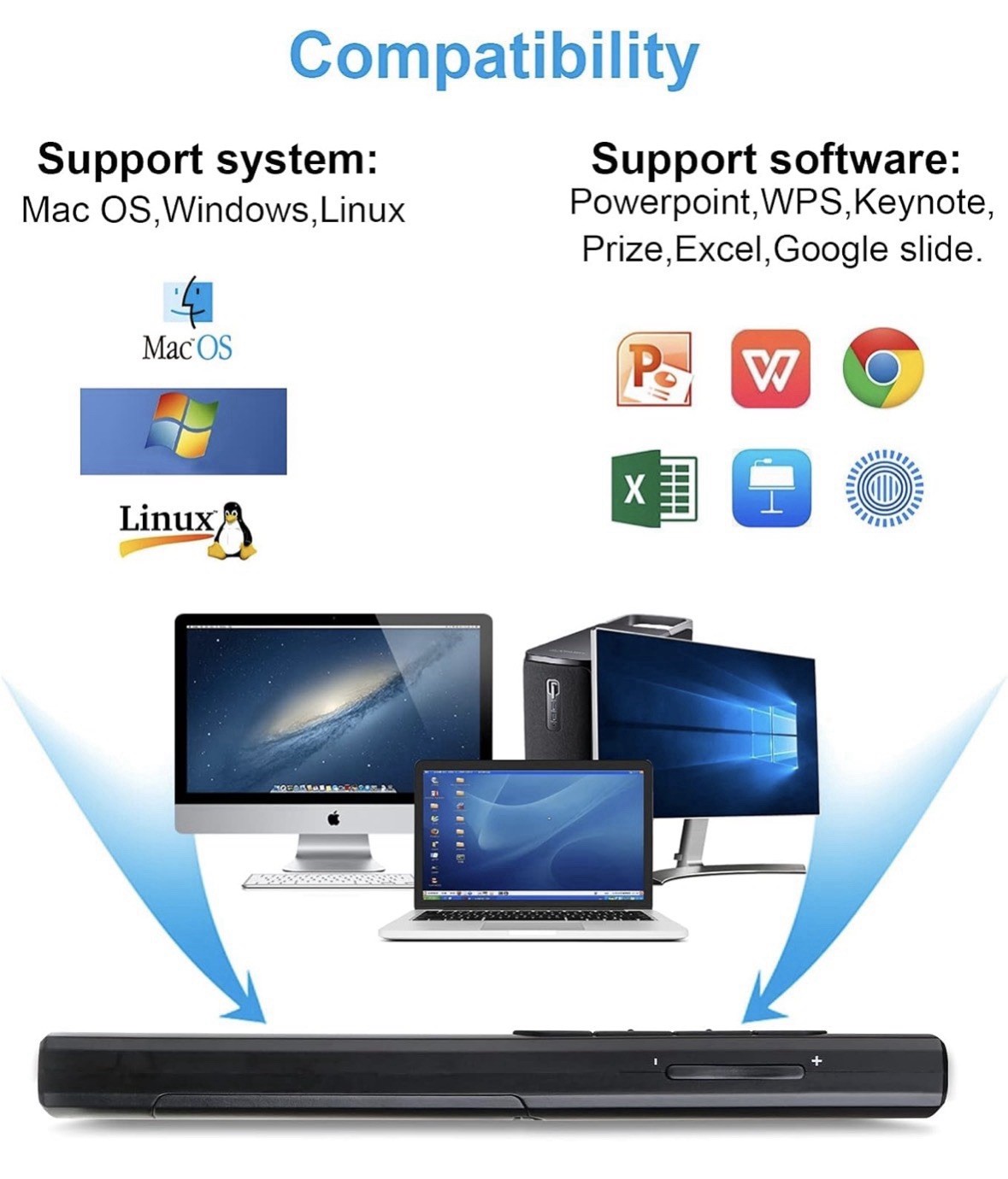 2 Units) Wireless Presenter Remote, Presentation Clicker With Hyperlink & Volume