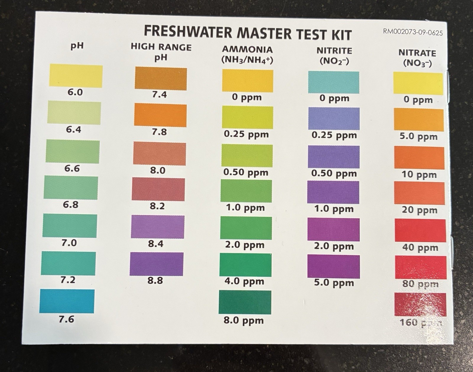 API pH & High Range pH Test Kits & Nitrate Test Kit, Booklet & 2 Test Tubes NEW