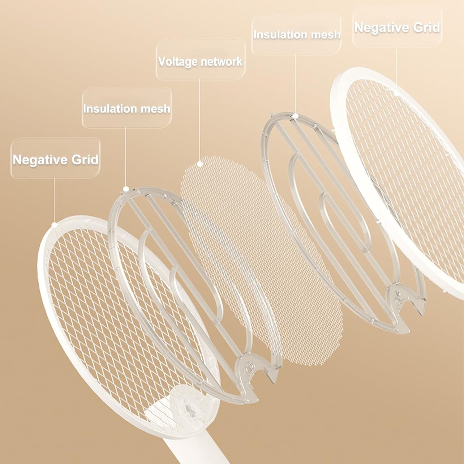 Electric Fly Swatter,Bug Zapper Racket Indoor Rechargeable,Mosquitoes Trap Lamp