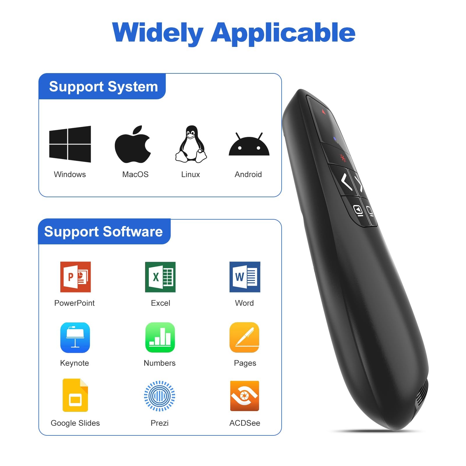 Presentation Clicker with Case Storage: Wireless Presenter Remote: Red Laser ...