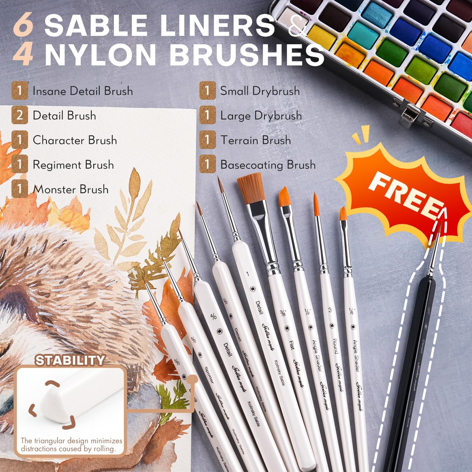 Model Brush Set, 4 Large Dry Brushes 6 Masterclass Kolinsky Sable Miniature P...
