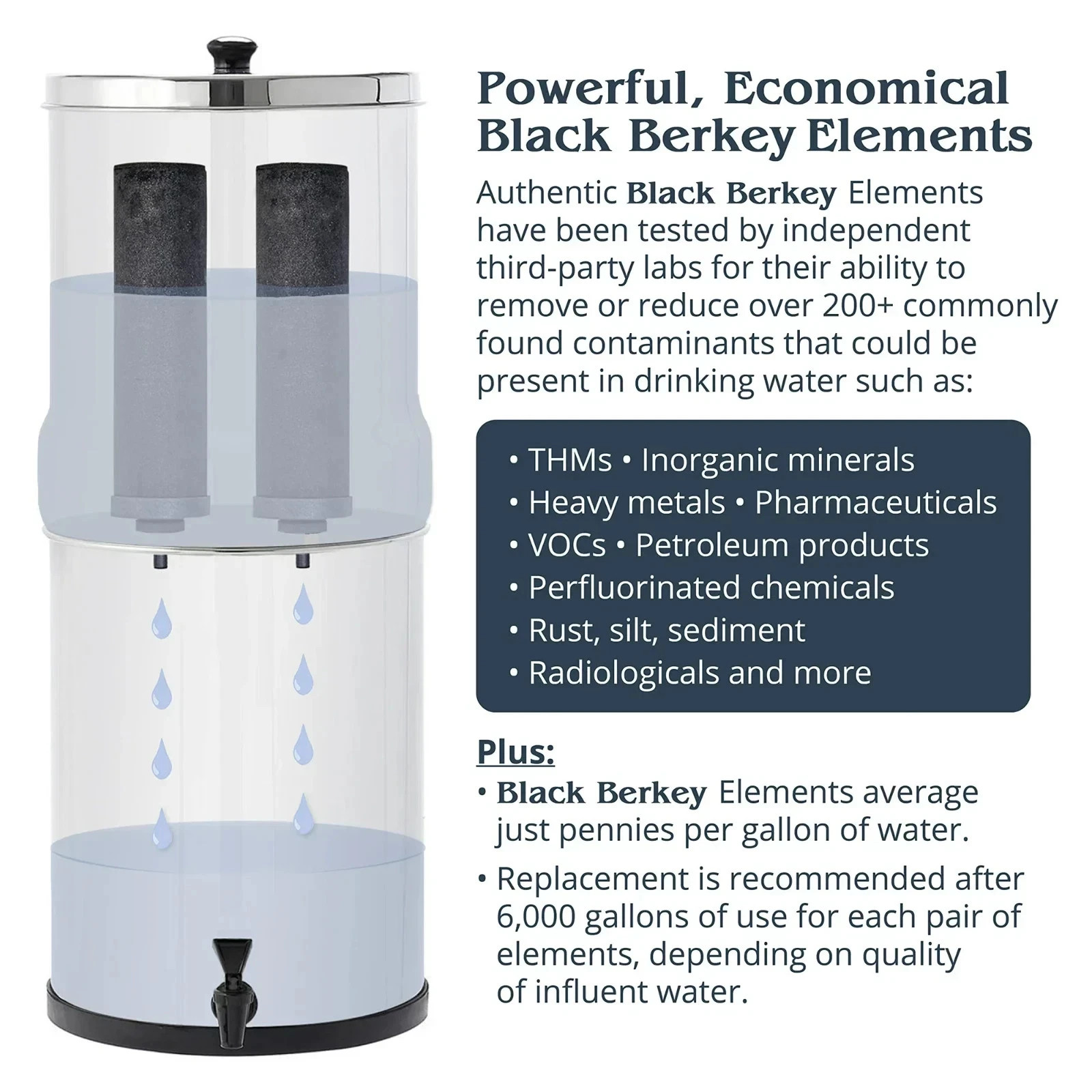 Berkey Authentic Black BB9-2 Water replacement Filters For Berkey Water System