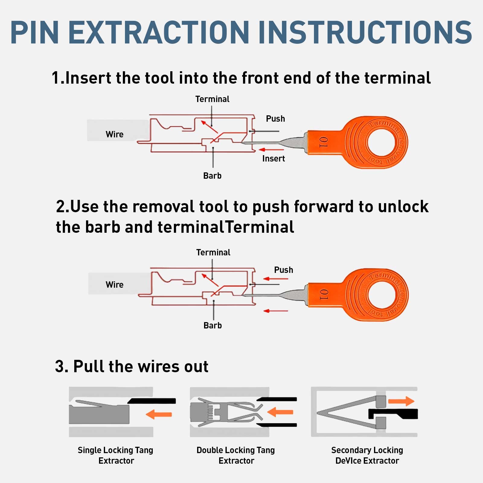 Auto Electrical Terminal Removal Tool Kit Connector Pin Extractor Depinning Set
