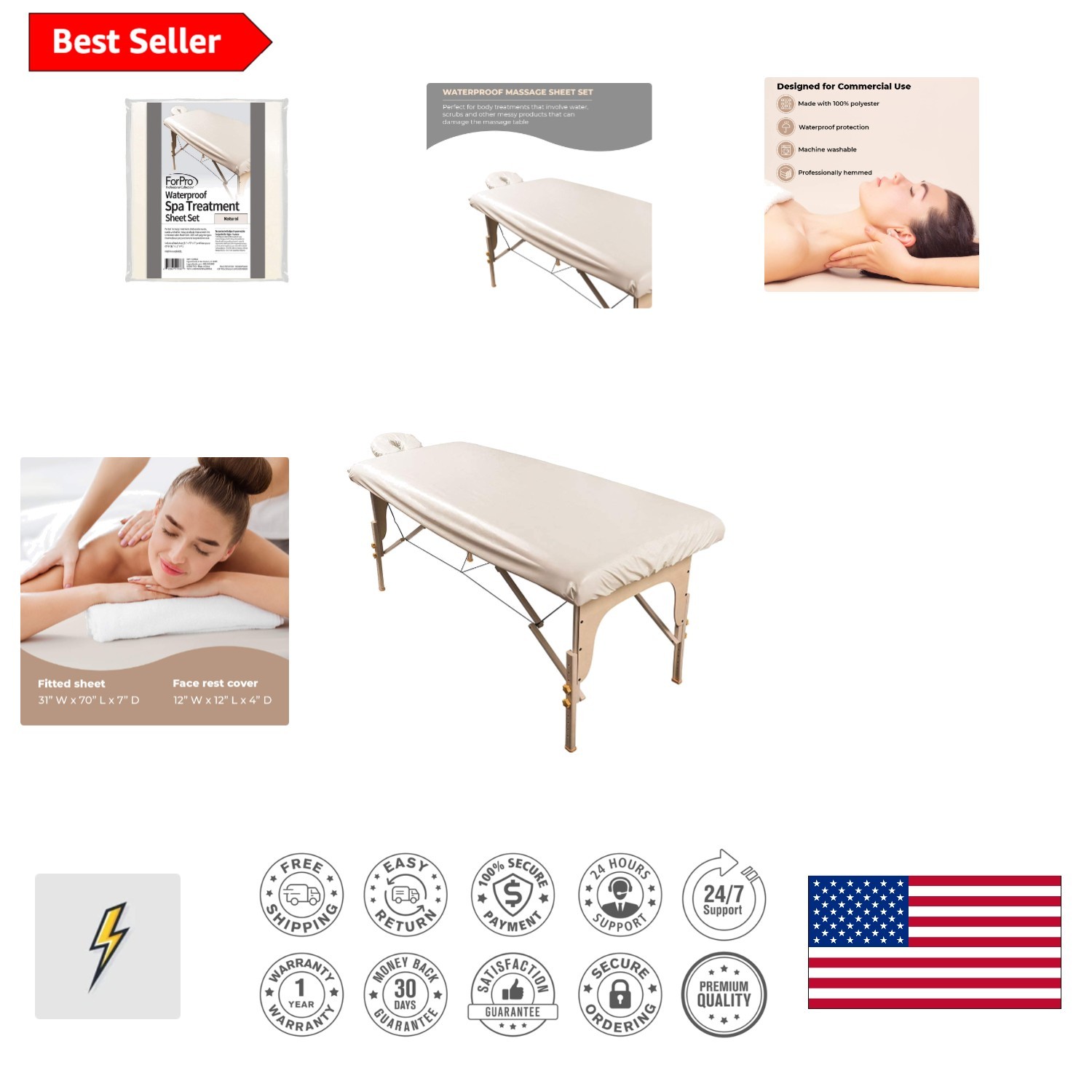 Machine Washable Waterproof Massage Table Cover - Fitted Sheet & Face Rest